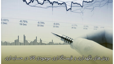روشهای نگهداری و قیمتگذاری موجودی کالا در حسابداری