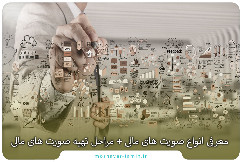 معرفی انواع صورت های مالی + مراحل تهیه صورت های مالی