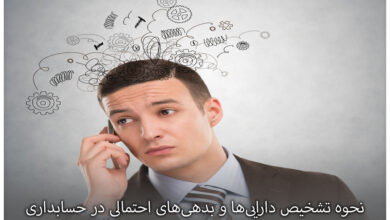 نحوه تشخیص داراییها و بدهیهای احتمالی در حسابداری
